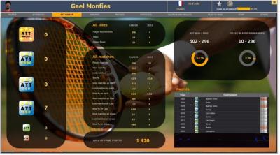 Capture d'écran de Absolute Tennis Manager