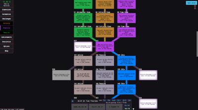 Screenshot of Antimatter Dimensions