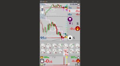 Screenshot of dontored: SIMoTrading