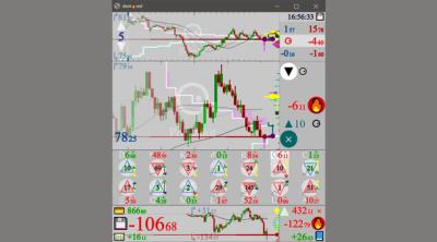 Screenshot of dontored: SIMoTrading