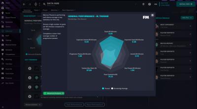 Capture d'écran de football-manager-2023