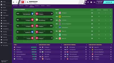 Capture d'écran de Football Manager 2020