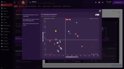 Capture d'écran de Football Manager 2021