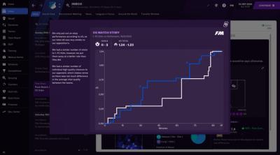 Capture d'écran de Football Manager 2021