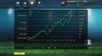 Capture d'écran de Football, Tactics & Glory