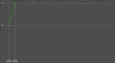 Screenshot of Frame Sense Trainer
