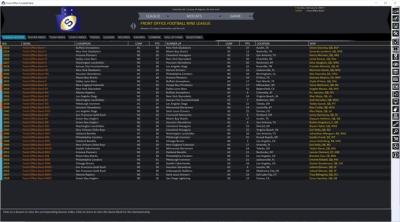 Screenshot of Front Office Football Nine