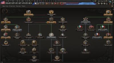 Screenshot of Hearts of Iron IV