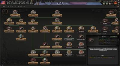 Screenshot of Hearts of Iron IV: Cadet Edition