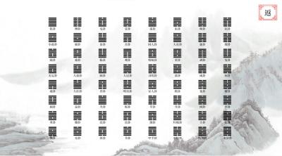 Screenshot of I Ching