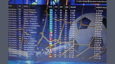 Screenshot of Multi Championchip Futsal