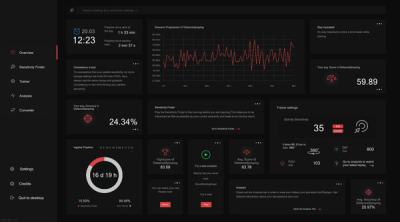 Screenshot of Oblivity - Find your perfect Sensitivity