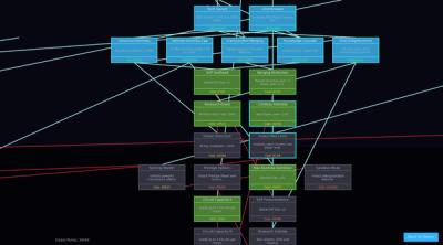 Screenshot of Shape Sweeper