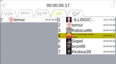 Screenshot of TIS 2 - True Idle Simulator 2