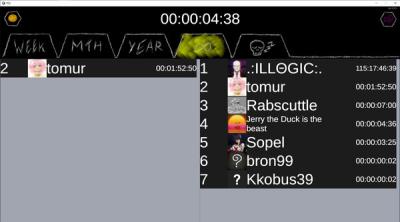 Screenshot of TIS 2 - True Idle Simulator 2