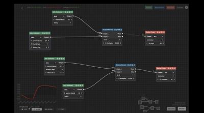 Screenshot of Trade Bots: A Technical Analysis Simulation