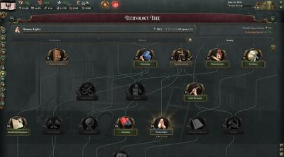 Screenshot of Victoria 3