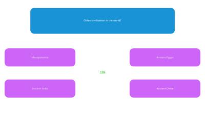 Screenshot of World's Toughest Quiz Free to play